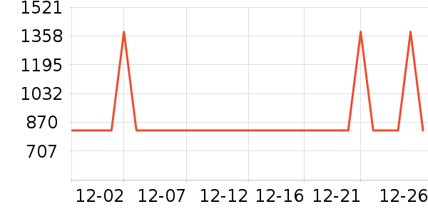 ����ȡů����ʷ�۸�