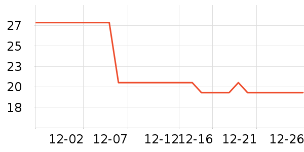 ʮ�½ᾧ������Ʒ��ʷ�۸�