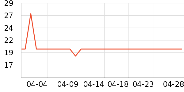 ʮ�½ᾧ������Ʒ��ʷ�۸�