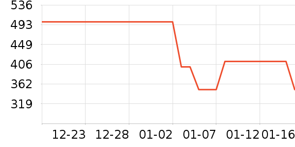 ����������ͯ����/������ʷ�۸�