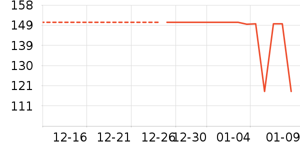 ������/ӣ����ʷ�۸�