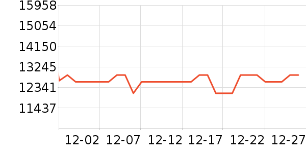 �����۱�����ʷ�۸�