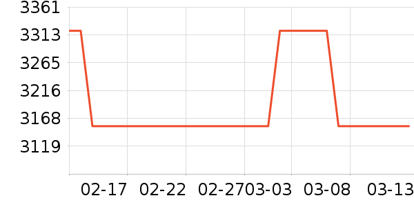 ϰ�� XIJIU�׾���ʷ�۸�