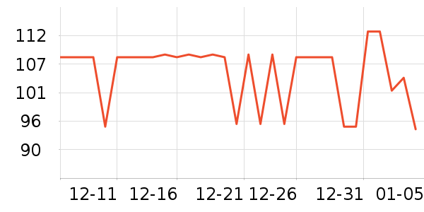 ����������/��֬��ʷ�۸�