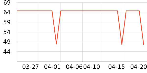 ��������ñ��/Χ��/����/����/����/������ʷ�۸�