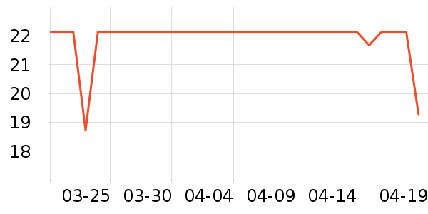 ����ӡ�����/ϴ������ʷ�۸�