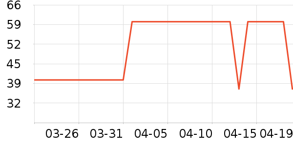 ��������Ĥ������ʷ�۸�