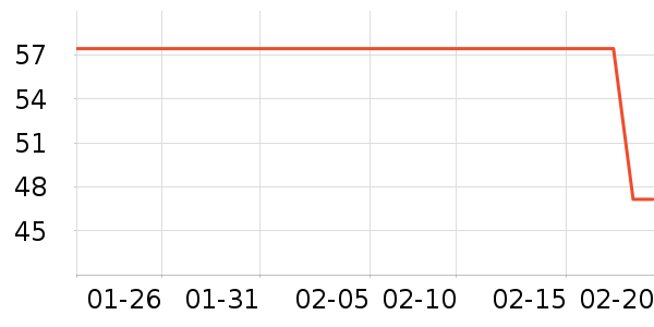 ��ϱ����๤����ʷ�۸�