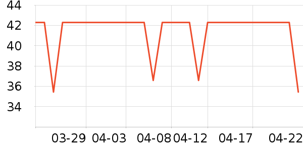 ��ϱ����๤����ʷ�۸�