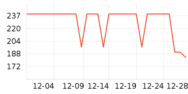 ����������ͯ����/������ʷ�۸�