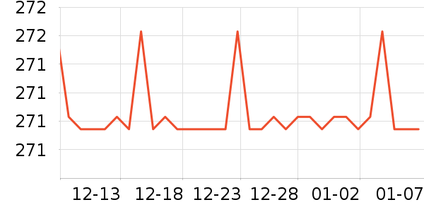 �����ȴ�Ʒ���� ��ʷ�۸�