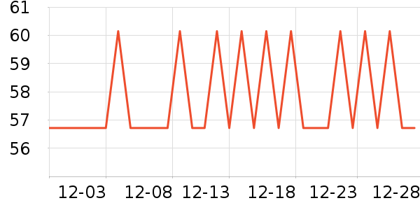 ��ޢ��Һ��˪��ʷ�۸�