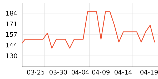 ����˿��ɹ������ʷ�۸�