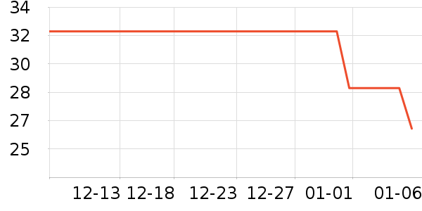 ����/�������鼮��ʷ�۸�