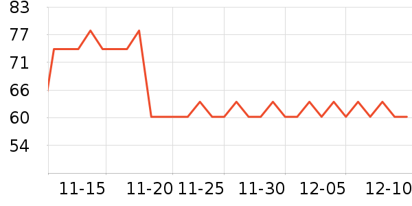 �������˱�����ʳ��ʷ�۸�