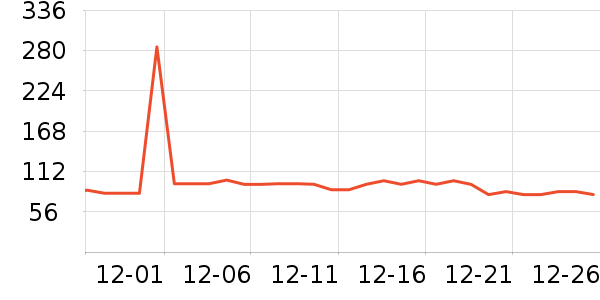 ʪ����ʷ�۸�