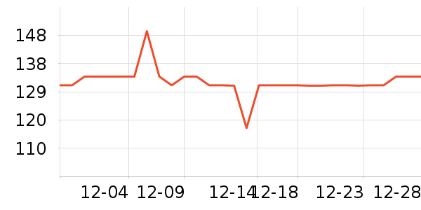 ��ʷ��������װ��ʷ�۸�