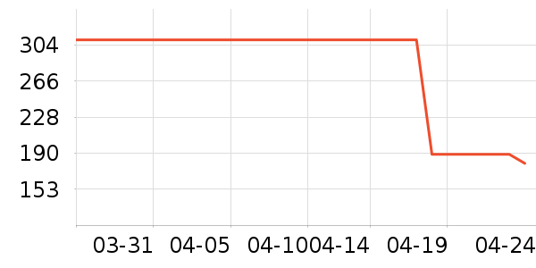 ������/��Ĥ/������Ʒ��ʷ�۸�