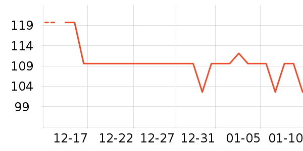 ������/����/������ʷ�۸�