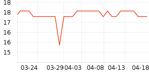 ����������/˿����ʷ�۸�