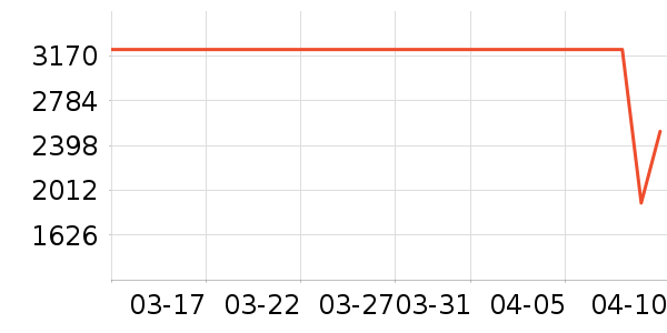 ��Һ��˪��ʷ�۸�