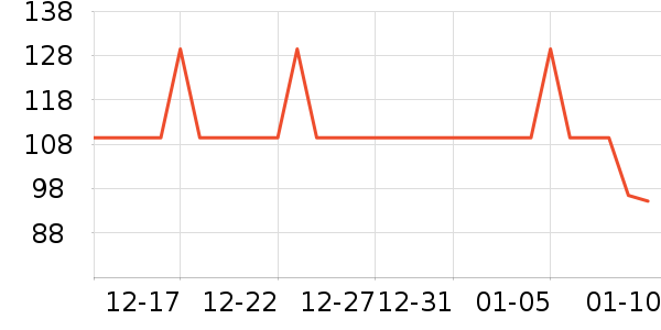 ����������ʷ�۸�