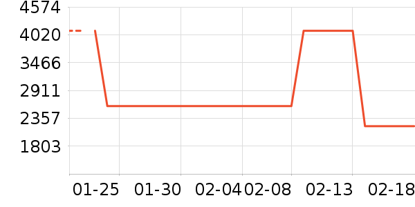 С���ϴ�»���ʷ�۸�