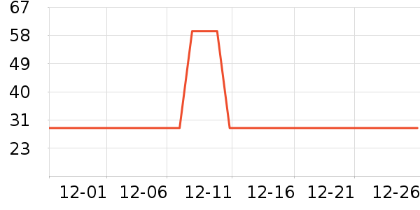 ����˼è��ʳ��ʷ�۸�