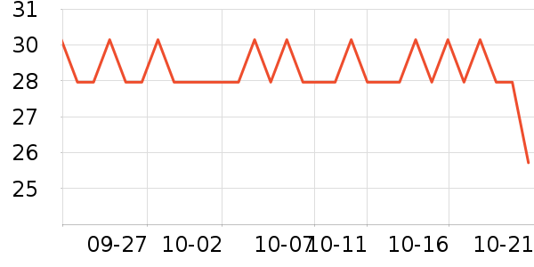 ̫������ʷ�۸�