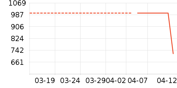 �ز��˶�Ь��ʷ�۸�