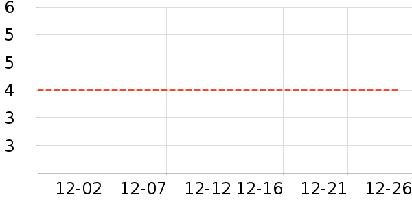 ����������ʷ�۸�