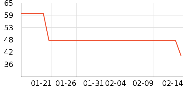 è����ʿ�ڿ���ʷ�۸�