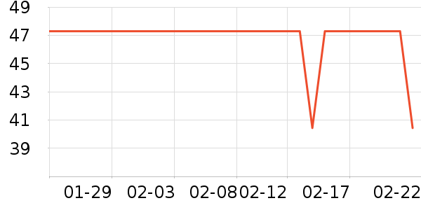 è����ʿ�ڿ���ʷ�۸�