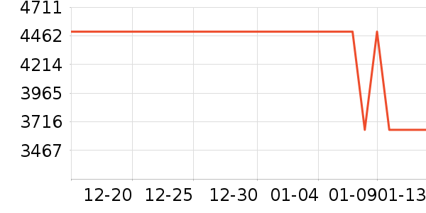 ������ˮ����ʷ�۸�