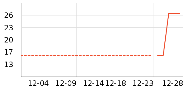 �۽�/����/������ʷ�۸�