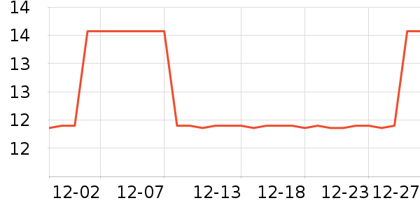 ��������������ʷ�۸�