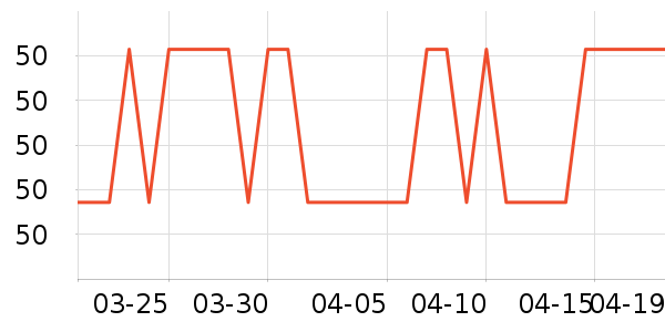 �����ռǶ�ͯT����ʷ�۸�