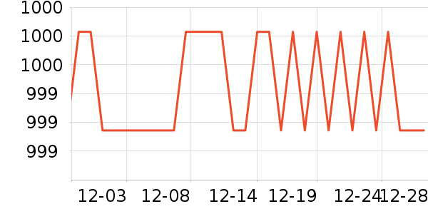 SAMEDREAM���/�����ʷ�۸�