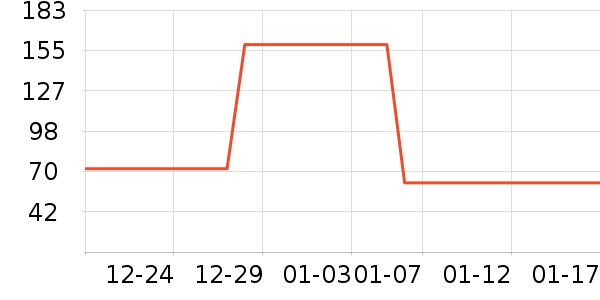 �����±���/������ʷ�۸�