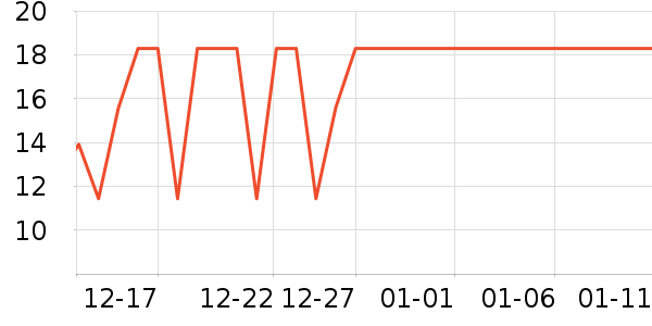 ����ʿ���/������ʷ�۸�