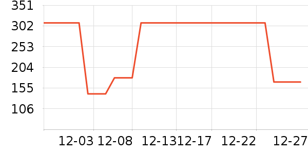 ���¶�ͯ������ʷ�۸�