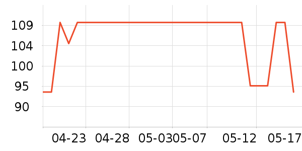 �����˶�Ь��ʷ�۸�