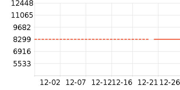 �ʼǱ�������ʷ�۸�