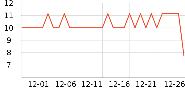 bebebus��ʪ��ʷ�۸�