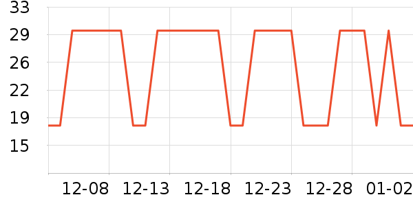 libresse��������ʷ�۸�
