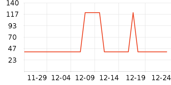 �������޿�/���޿���ʷ�۸�