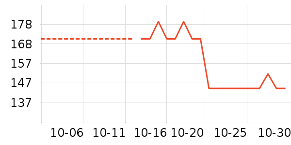 Toratani˯/Ҿӷװʷ۸