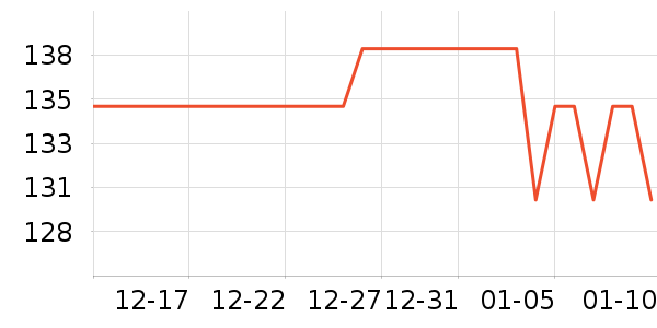 �ؽ����������������ʷ�۸�