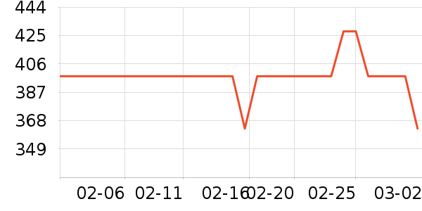 ����/�綯�ϰ���ʷ�۸�