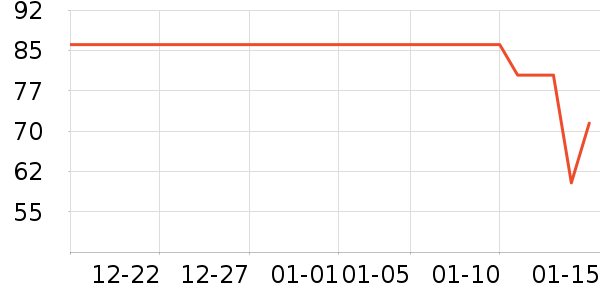 ��ͯ�Ҿӷ���ʷ�۸�